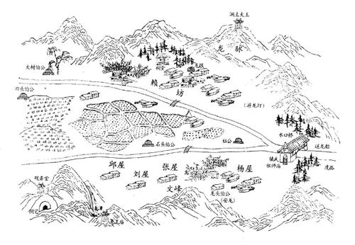 土地与神只|劳格文:乡村的风水与游龙