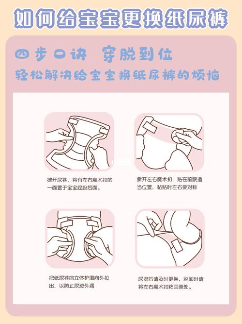 如何正确给宝宝更换纸尿裤_纸尿裤_魔术_纸尿裤正确穿
