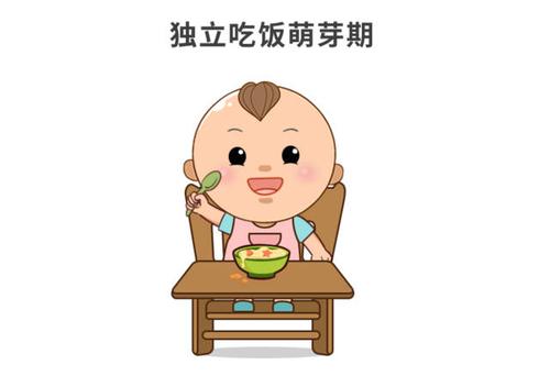 如果还没有,记住宝宝可能出现这些想自己吃饭的信号:吃饭时用手抓