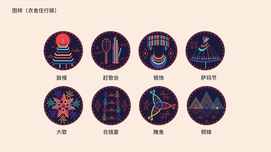 侗行#侗族主题旅游形象设计——2019毕设