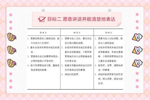 延期开学日,居家乐学时—高密市第一实验幼儿园—·停课不停学·—day