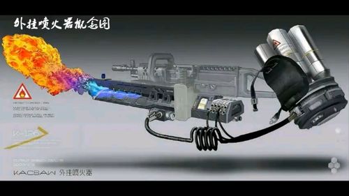 kacsaw外挂喷火器