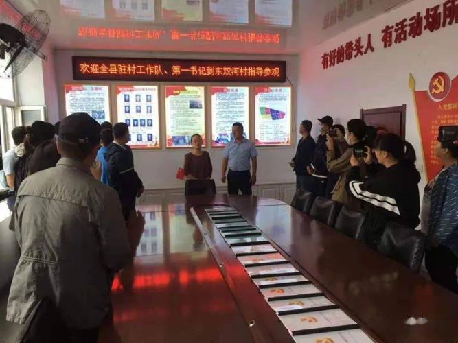 【城乡动态】逊克县各单位,各乡镇抓好当前重点工作