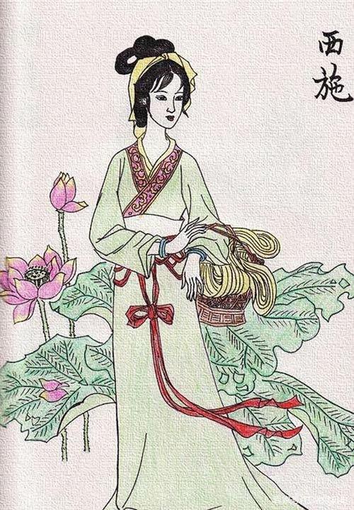 中国古代的四大美女真的有"闭月羞花,沉鱼落雁"的美貌吗?