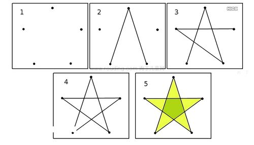 简单漂亮儿童简笔画几何图形 怎么画五角星的画法