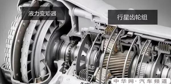 dct双离合和cvt哪个好?