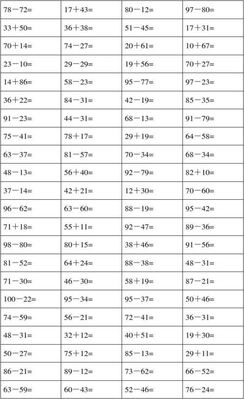 珠心算练习题(100以内的加减法)