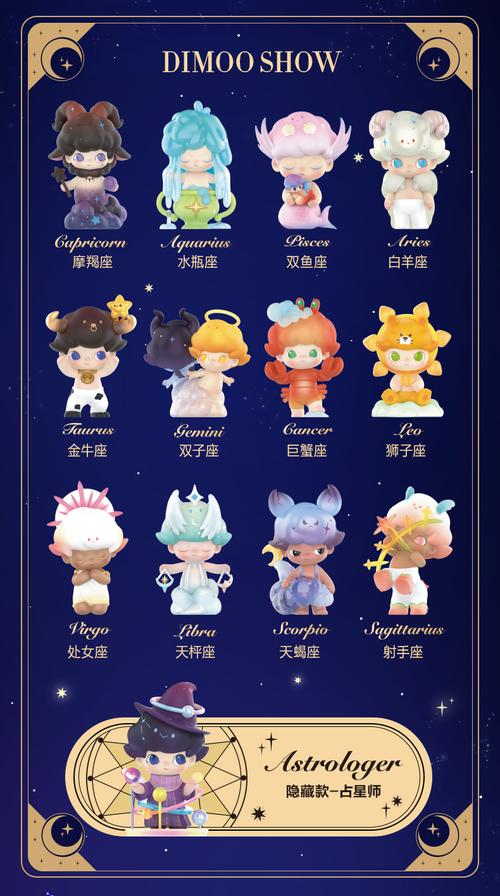 正品popmart泡泡玛特dimoo星座系列盲盒手办潮玩公仔