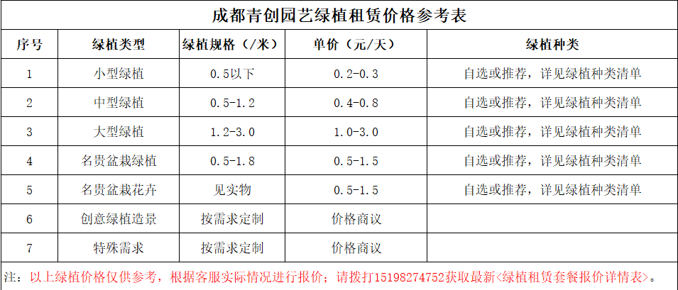成都绿植租赁价格_植物租摆报价明细表-花匠园艺