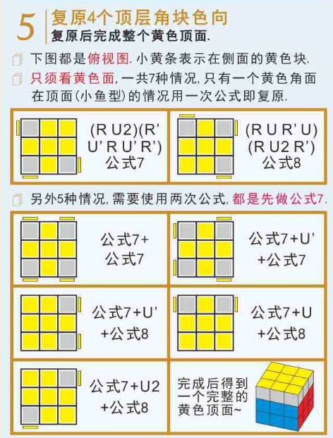 关于三阶魔方顶层还原的问题,求教! 如图,右下角两种
