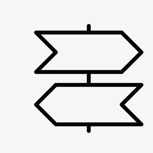 "elliott wave oscillator" 艾略特波浪震荡指标构成