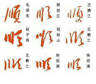 草书字典"顺"字写法.
