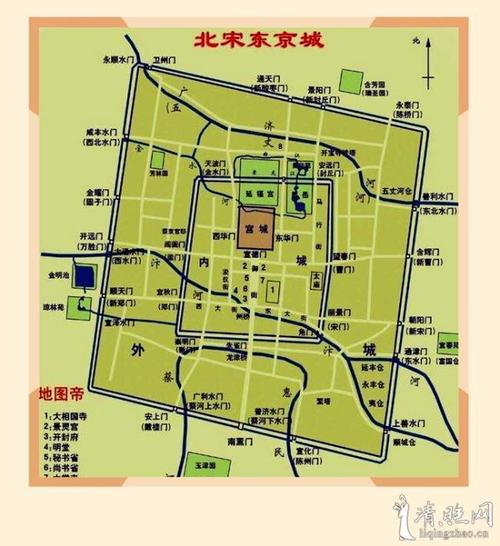 东京梦华录一部珍藏北宋东京人文历史的纪录片