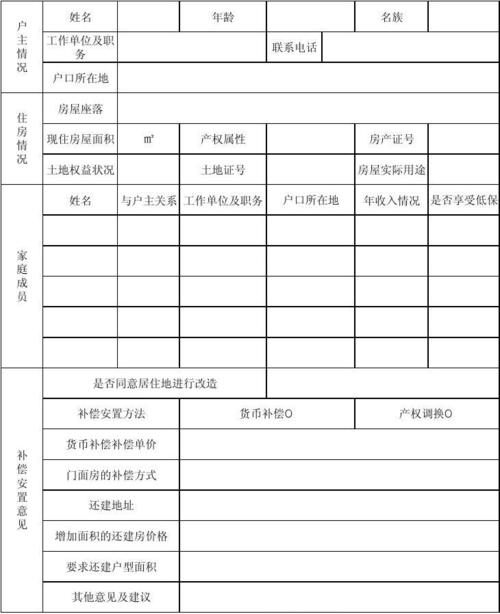 房屋拆迁摸底调查表