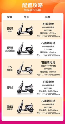 雅迪(yadea)新款豪战电动车60v石墨烯电池豪华电摩车.