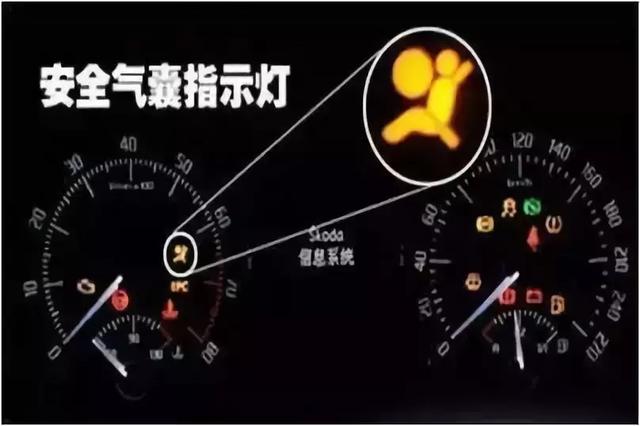 理论上汽车的安全气囊设计寿命和整车使用寿命是一致的.