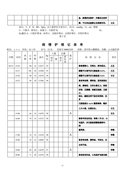 病情护理记录单续页顺序3.doc 8页