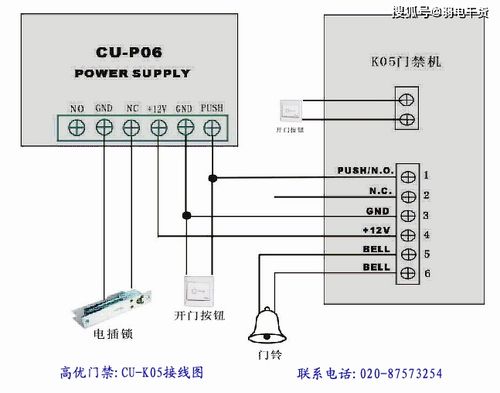 史上最全面的门禁对讲系统接线图超值干货