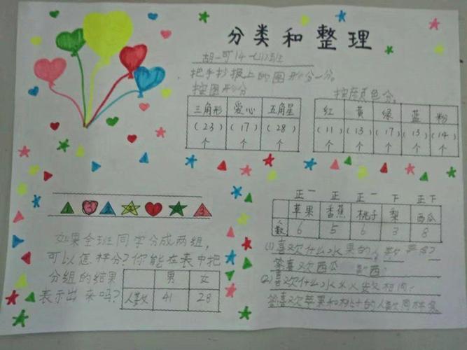 小学生数学手抄报,分类和整理 科目手抄报