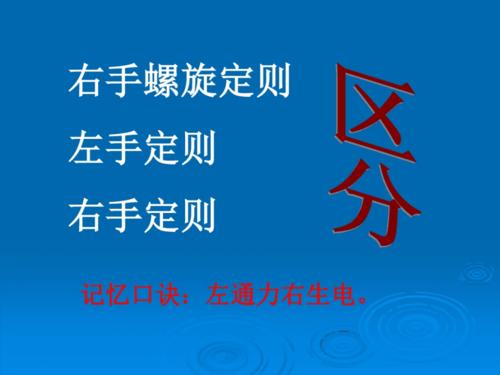 右手螺旋定则,左手定则,右手定则整理.pdf 4页