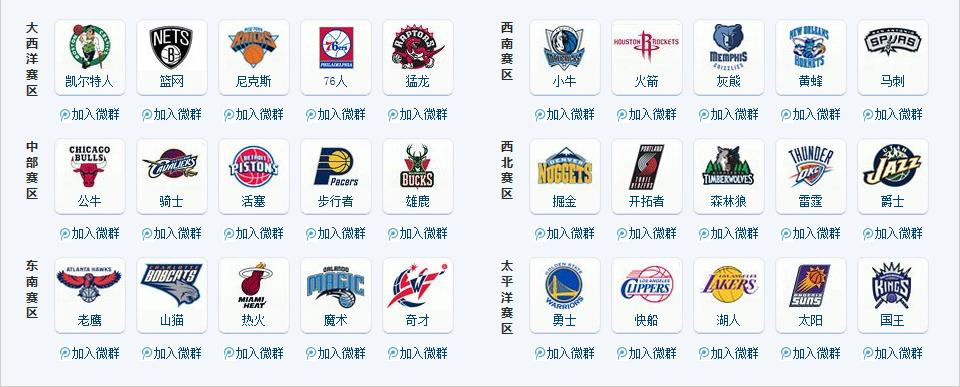 谁能给我nba30支球队的队标logo?