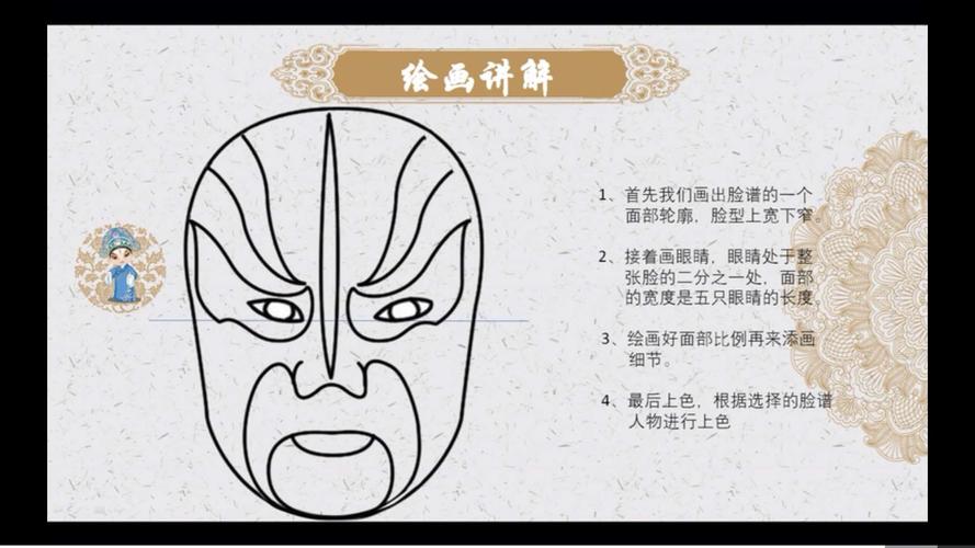 学习了这么多戏曲知识,想不想画脸画脸谱呢? 画脸谱的步骤