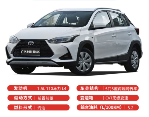 广汽丰田致炫x2020款1.5l cvt领先版(定金29999元)
