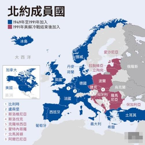 录写道:"按现时情况,给予这些(东欧)国家北约成员国资格及安全保障