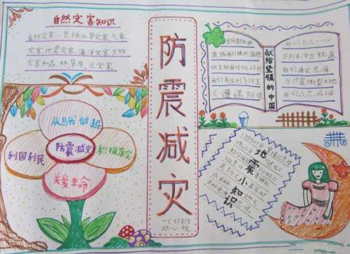 防地震手抄报 地震手抄报