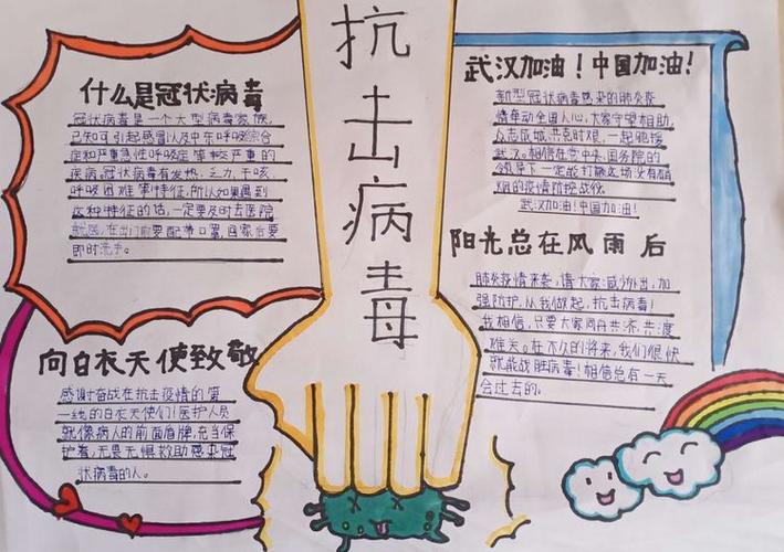 众志成城 抗击疫情 永昌县第三中学手抄报展示