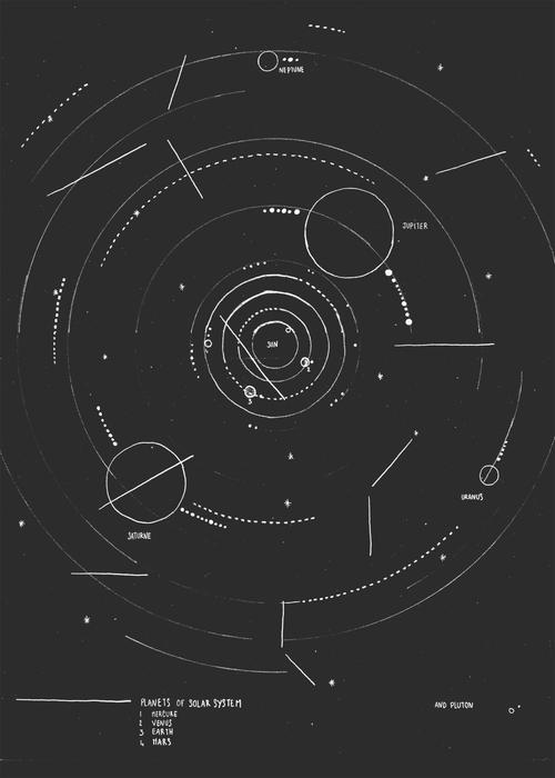 一组使用线性元素绘制的宇宙星图海报