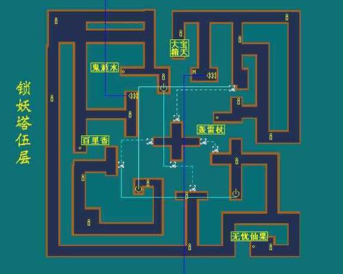 仙剑奇侠传3怎么过锁妖塔迷宫?