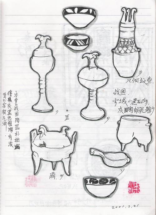 文物速写一本