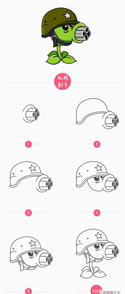 植物大战僵尸机枪射手