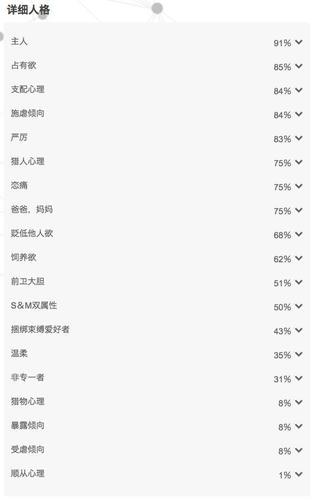 com/bdsm/返回搜狐,查看更多