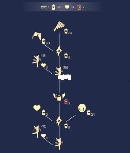 6复刻先祖在哪里 排箫先祖兑换表