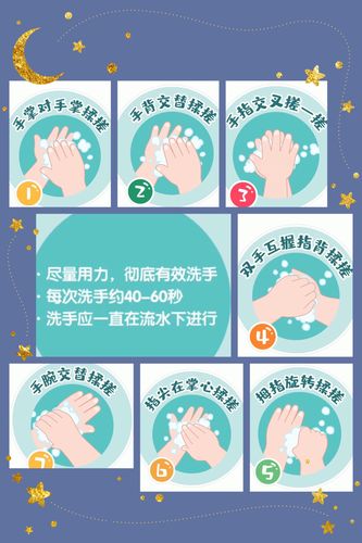 我们还学习了一个洗手儿歌