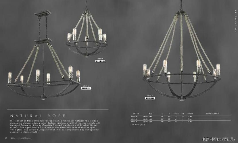 elk lighting欧式灯具素材(图)