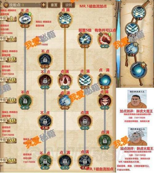 航海王燃烧意志折扣抽卡什么时候重置?各英雄加点攻略