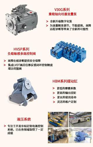 恒立液压:以恒心 立恒业|紧抓创新研发,永恒且勇敢地