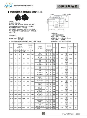 ml7(lm8)型梅花形弹性联轴器 梅花连轴器 ml系列梅花联轴器
