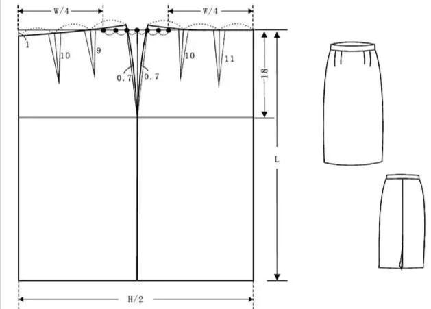 女装半裙制图方法～裁剪图_半裙_女装_兴趣爱好_手工