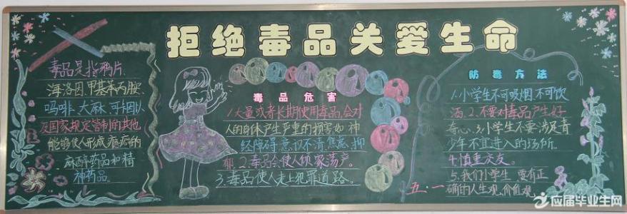 传承销烟精神禁毒的黑板报 禁毒黑板报图片素材