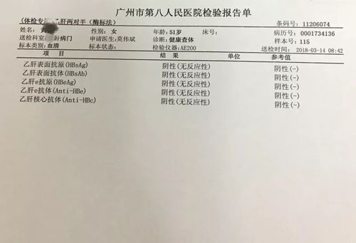 范围之一 不久前 有一名病人,拿了一张乙肝两对半报告单来进行咨询的