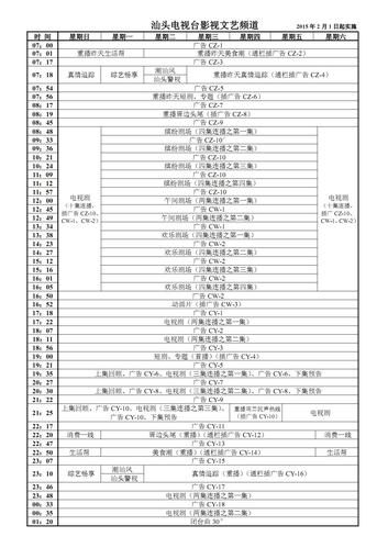 汕头电视台影视文艺频道生活帮后