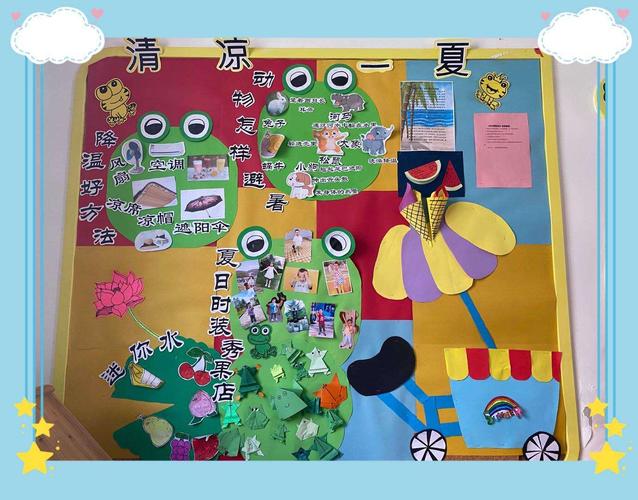 7月主题墙面展示 写美篇 六月主题: 《 清凉一夏》 主题说明:夏天是
