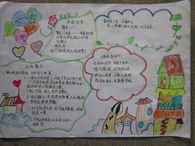 美丽大庙我的家手抄报 我的家手抄报