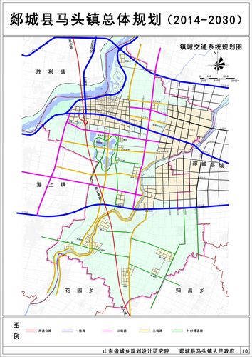 马头镇总体规划(2014-2030)