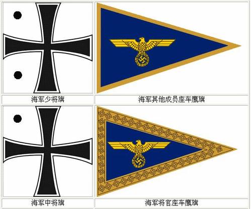 二战德军各兵种军旗和各部队标志