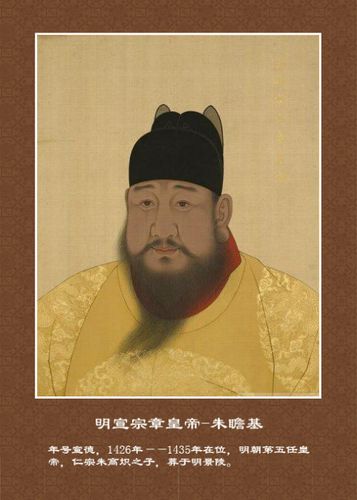 大明王朝十六位皇帝肖像